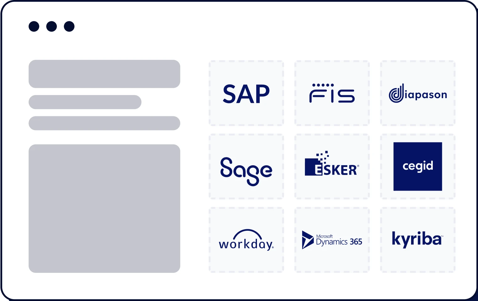 Wirefram of Partners