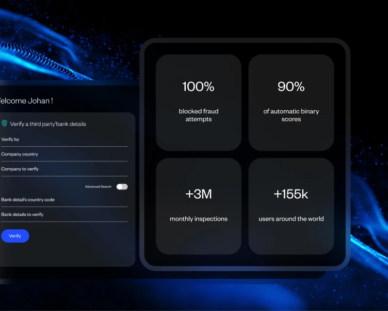 Illustration 4 KPI from the solution